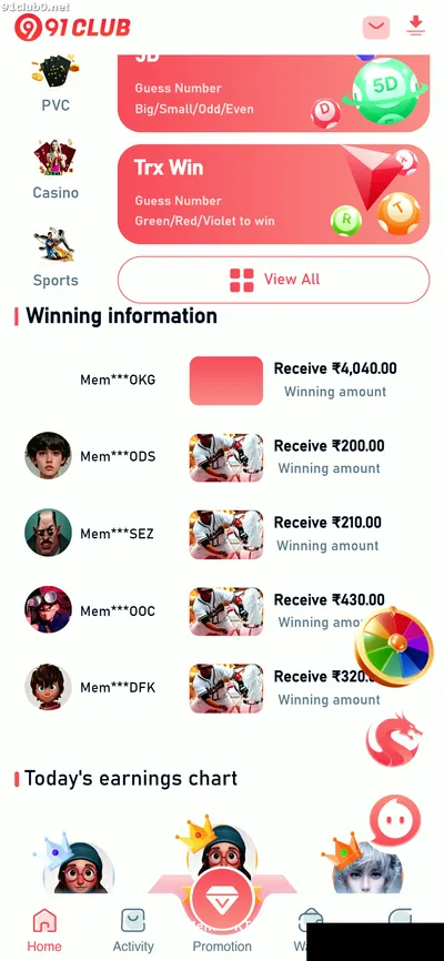91 Club Register